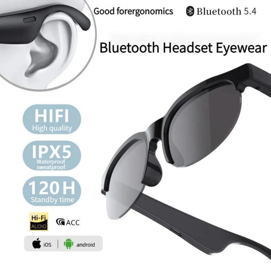 Intelligent Bluetooth Smart Glasses