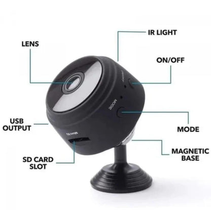 Mini Camera with Adjustable Focus &amp; Long Range