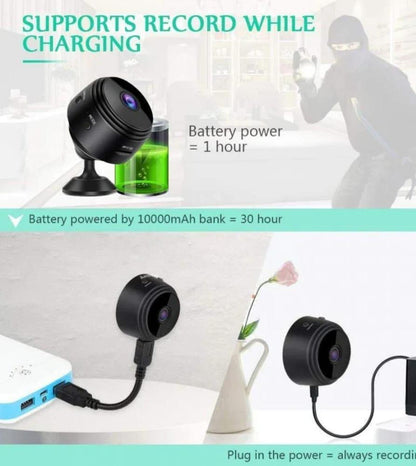 Mini Camera with Adjustable Focus &amp; Long Range