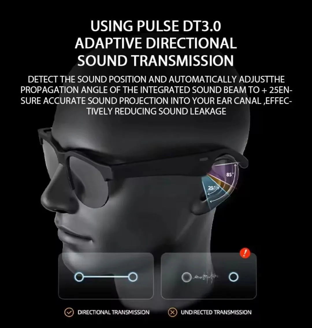 Intelligent Bluetooth Smart Glasses